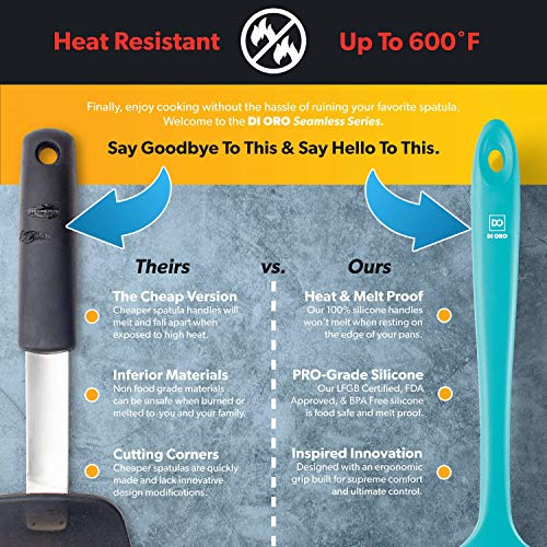 DI ORO Mini Silicone Spatula - Small Jar Scraper, 600F Heat Resistant, Teal - color: Teal
