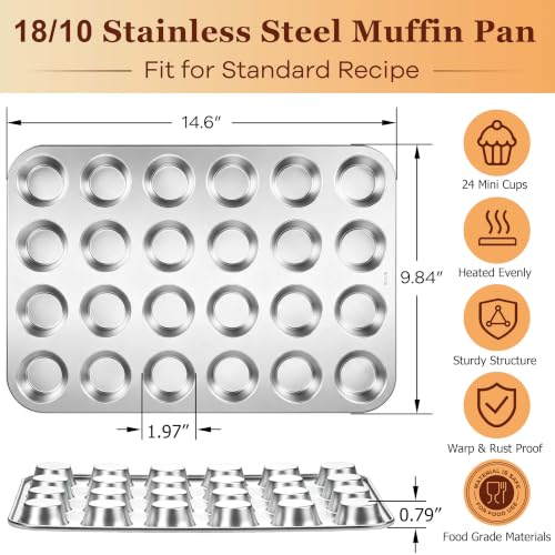 Homikit 18/10 Stainless Steel Mini Muffin Cupcake Pan 24 Cups Nonstick, 1PC - size: 24 Cup