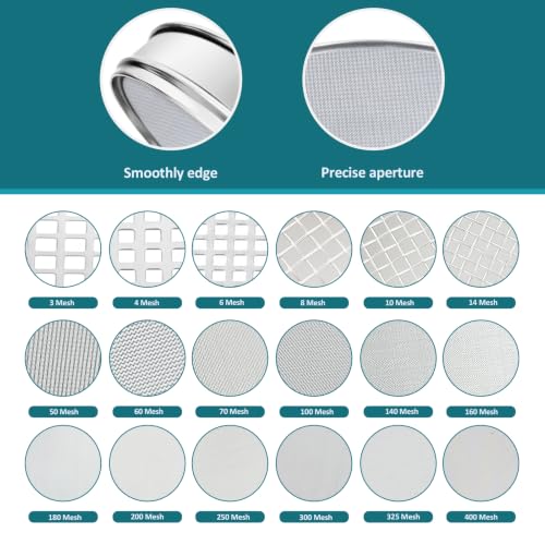 7.9" (20cm) 304 Stainless Steel Lab Sieve, 24 Mesh (0.8mm) Screen Sifter - size: 24Mesh(0.8mm)/Ф7.9in