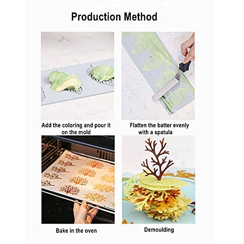 Tree Silicone Candy Mold Chocolate Candy 3D Leaf Silicone Mold, Sugar Craft Cake Decoration, Cupcake Top, Polymer Clay - style: E_11.76 X 3.88 X 0.08 INCH