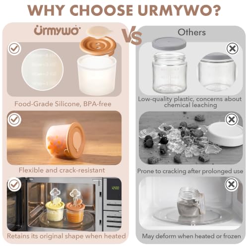 URMYWO 6 Pack Silicone Baby Food Containers,4 oz Portion Storage Containers - color: Blue+Bean Green+Yellow+Gray+Brown+Pink