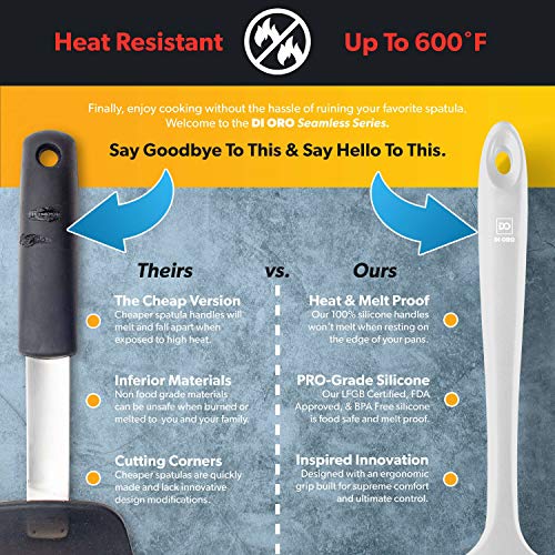DI ORO Mini Silicone Spatula - Jar Scraper, 600F Heat Resistant, Stone - color: Stone
