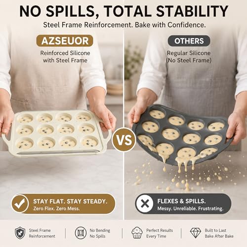 Silicone Muffin Pan Set, 12-Cup Muffin Tin and 24-Cup Mini Muffin Pan with Integrated Steel Frame, 304 Stainless Steel Cooling Rack, Nonstick Cupcake & Egg Bites Baking Set