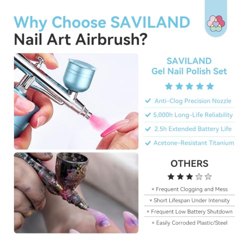 SAVILAND Airbrush for Nails 30PSI LCD Display Nail Airbrush Machine Blue - color: B-Blue