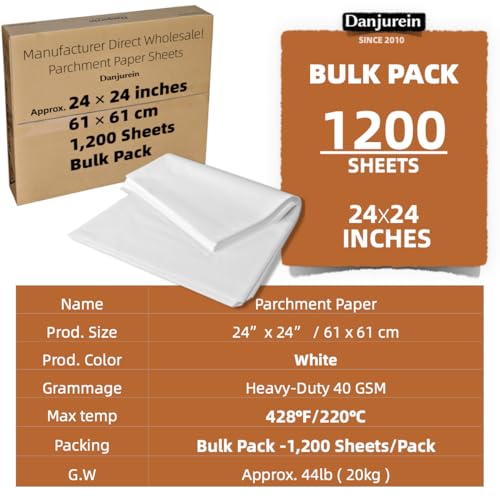Industrial Grade 24x24 Parchment Paper - 1200 Bulk Sheets - color: White, size: 24"x24" (61x61cm) - 1200 sheets