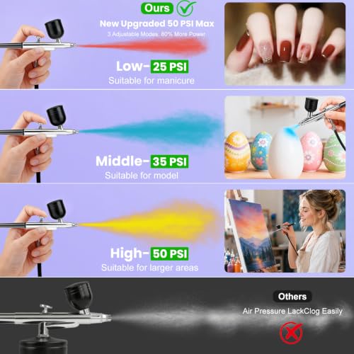 Airbrush Kit, Air Brush Kit With Air Compressor.