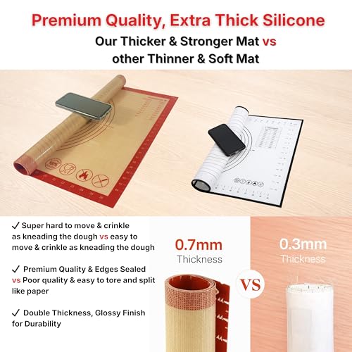 Silicone Pastry Mat with Measurements, 36 x 24 Inch Extra Thick Non-Slip Nonstick XL Baking Mat for Dough Rolling, Kneading, Fondant and Pie, Red - color: Red, size: 36"L x 24"W