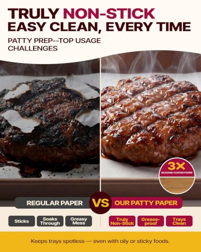 Katbite 300 Pcs Burger Patty Paper Squares, 4x4 Inch, Non-Stick - size: 4"x4"-300