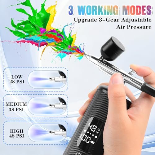 Airbrush Kit With Compressor, 48PSI High Pressure Portable Airbrush, 0.3mm Nozzle Airbrush Gun, 6000 mAh Airbrush Compressor, Airbrush Sets for Nail Art, Painting, Cake Decor, Makeup, Modeling