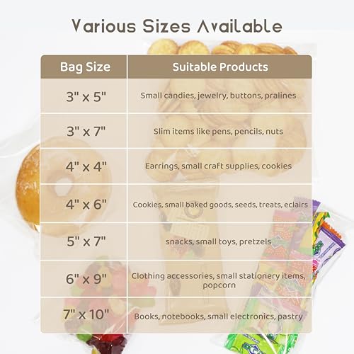 WIKDAY 200PCS Cookie Bags 4x4 Inches Clear Self Sealing Cellophane Bags - color: Clear-4"x4"