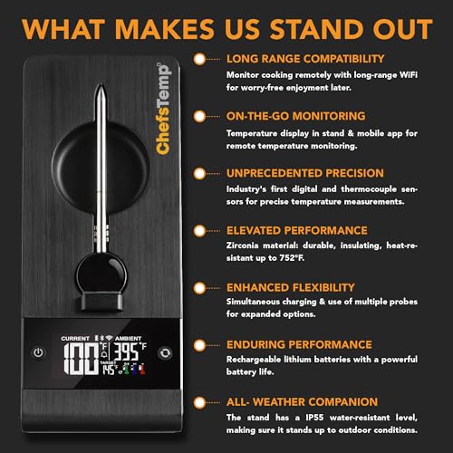 ChefsTemp ProTemp Plus Next-Gen Wireless Meat Thermometer Digital
