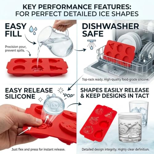 Angry Birds Ice Cube & Chocolate Molds- 2 Trays, 12 Cavity Silicone Baking Molds- 3D Fun Animals for Whiskey Cocktails, Chilling Drinks- Reusable Dessert for Parties or Gift, Easy Fill Dishwasher Safe