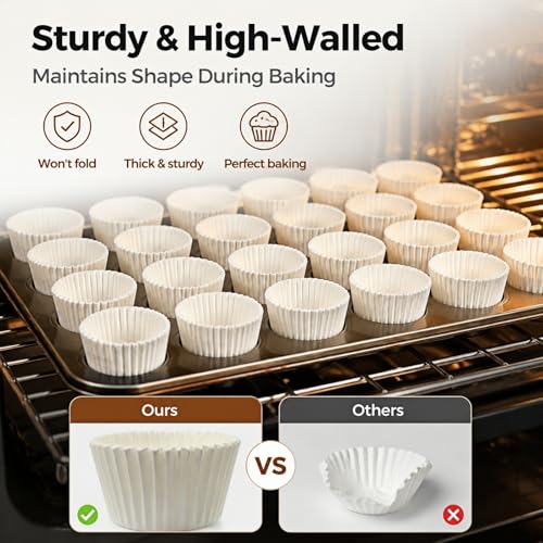 Non-stick 500 Count White Mini Cupcake Liners for Baking, Food-grade Cupcake Wrapper, Greaseproof Parchment Muffin Liners,Baking Cups for Cupcakes, Muffins, Nuts - color: White