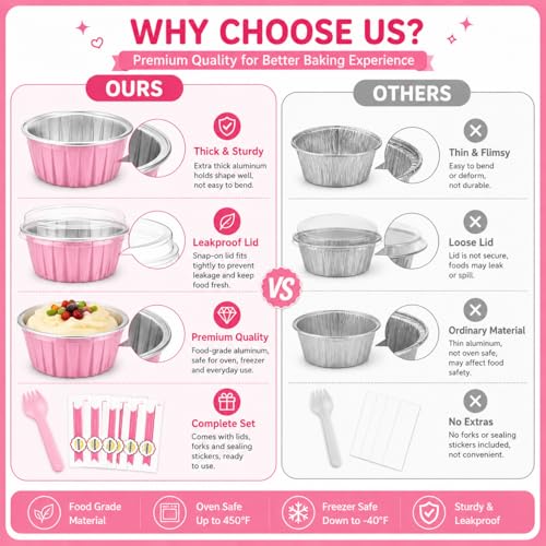 30 Pack Mini Round Aluminum Foil Cake Pans with Lids and Spoons, Food Grade Disposable Baking Cups Ramekins, Oven Air Fryer Freezer Safe for Wedding Favors Mother's Day Party (Pink (Round)) - color: Pink (Round)