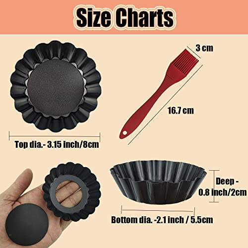 DATANYA 12Pack Mini Tart Pans Removable Botttom 3 Inch Tart Pan, Round Nonstick Carbon Steel Fluted Quiche Pie Tart Pan for Baking Pies, Quiches, Tartlets, Tart Shells, Cupcakes, Desserts - size: 3.15-inch X 0.8-inch