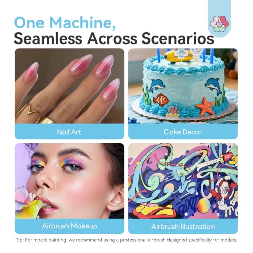 SAVILAND Airbrush for Nails 30PSI LCD Display Nail Airbrush Machine Blue - color: B-Blue
