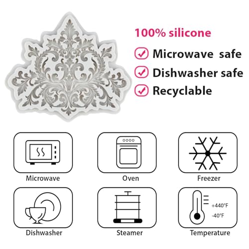 Baroque Curlicues Scroll Relief Lace Border Fondant Silicone Molds - color: Style W
