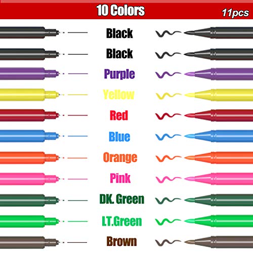 Edibleink Edible Markers - 11Pcs Ultra Fine 0.5mm Food Coloring Pens - size: 5.5 Ounce (Pack of 1)