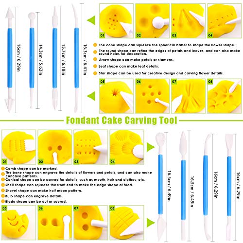 Keadic 37 Pieces Green Clay Fondant Extruder Cake Decorating Supplies Sugar Modeling Tool Set, Clay Extruder Gun with 20 Tips Sugar Extruder Disks & Ball Stylus Dotting Tool - color: Green