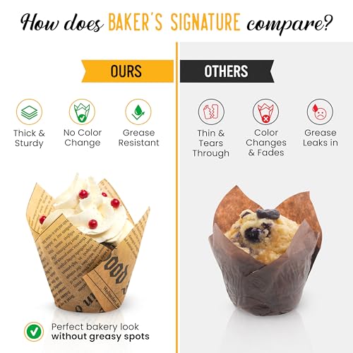 Baker's Signature 150pcs Parchment Paper Muffin Liners - Natural Wood Pulp, Greaseproof, Waterproof, Non-Toxic - Ideal for Multiple Occasions - color: 5.Newspaper White Beige