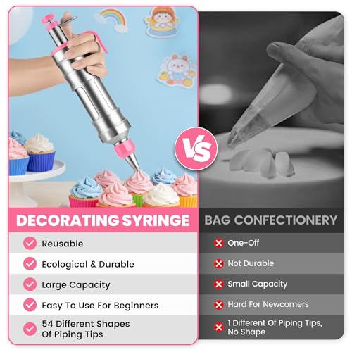Cake Decorating Kit -69 Pcs Cake Decorating Syringe Set, Frosting Gun - color: 69Pcs-Pink
