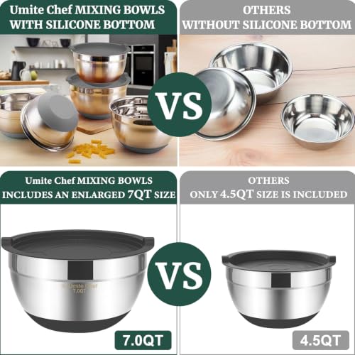 Umite Chef Mixing Bowls with Airtight Lids，6 piece Stainless Steel Metal Nesting Storage Bowls, Non-Slip Bottoms Size 7, 3.5, 2.5, 2.0,1.5, 1QT, Great for Mixing & Serving(Grey) - color: Gray