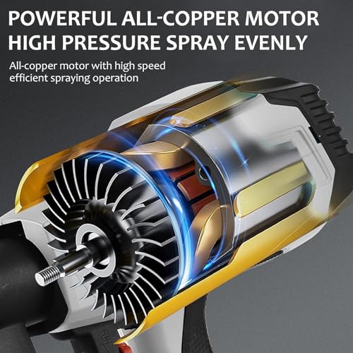Electric Cake Decorating Airbrush Kit with 500W Food Spray Gun & 3 Nozzles