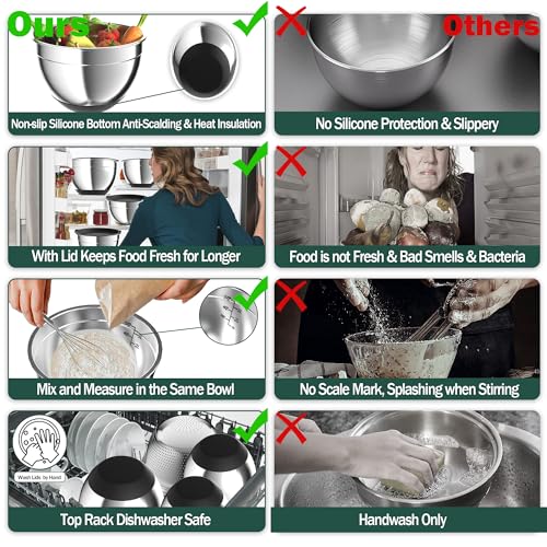 Mixing Bowls with Airtight Lids, Stainless Steel Mixing Bowl Set with 3 Nesting Kitchen Metal Bowls, Colander & Grater, Non-Slip Bottoms, Size 1.5, 2.5, 5 QT, Great for Mixing & Serving, Black - color: Black