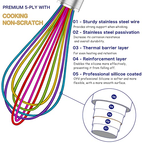 OYV Rainbow Silicone Whisk Set of 3, 8/10/12 Inch, Non-Scratch, Colorful - color: Premium(Rainbow Pack)