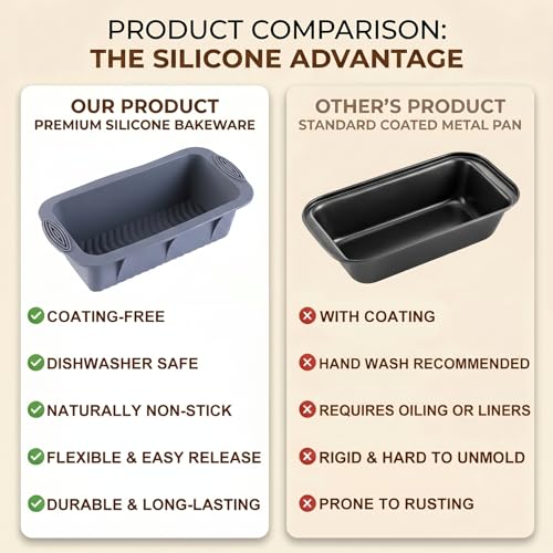 Silicone Bread Loaf Pan, Nonstick Bread Pan Baking Pan, 2pcs - color: Loaf