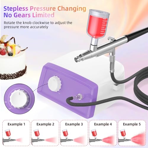 Cake Decorating Kit with 24 Food Coloring
