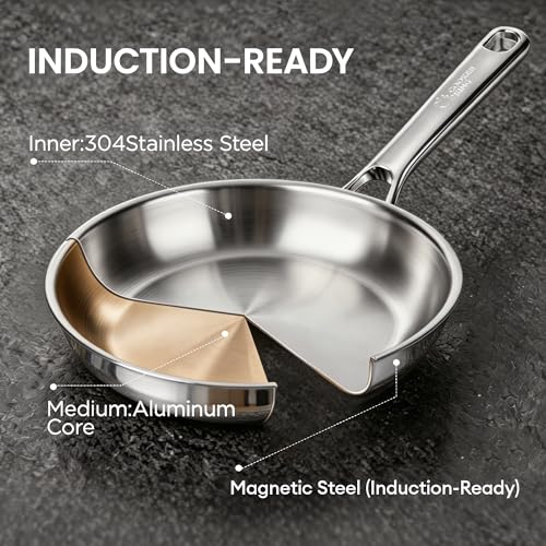 COOKER KING Tri-Ply Clad Stainless Steel Pans Set, 8, 10 & 12 Inch Skillets - size: 8+10+12 Inch