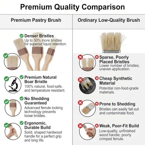 3 Pcs Natural Bristle Pastry Brush, Basting Brush for Baking and Grilling, Heat Resistant Cooking Brush for Butter, Oil and Marinade