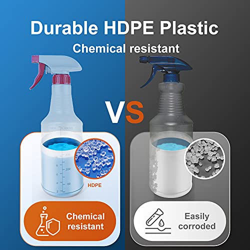 Veco Spray Bottle (2 Pack&2 extra Nozzle,16 Oz) with Measurements and Adjustable Nozzle, HDPE Plastic Spray Bottles for Cleaning Solution, Household/Commercial/Industrial Use, No Leak and Clog - size: 16 Ounces (Pack of 2)