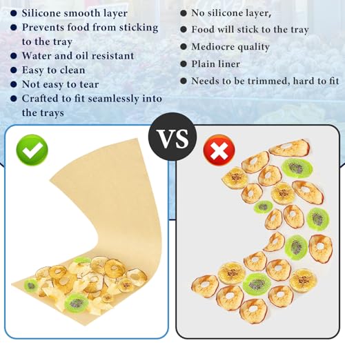 600 PCS Parchment Paper Sheets Compatible with Harvest Right Freeze Dryer Medium, Parchment Paper for Medium Freeze Dryer Trays, Non-Stick Baking Mats(17" x 6.8", M) - size: Medium