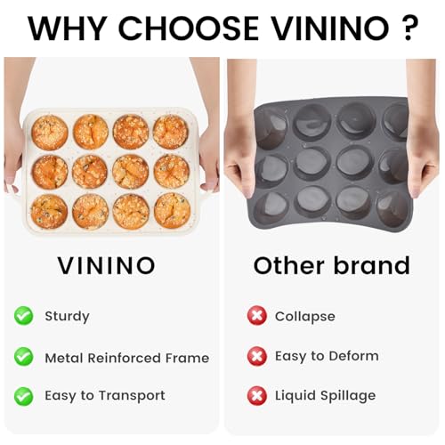 Vinino 2Pack Silicone Muffin Pan for Baking with Metal Reinforced Frame, Regular 12 Cup and Jumbo 6 Cup Nonstick Cupcake Pan Set, BPA Free Silicone Muffin Tray Molds for Oven Dishwasher Safe - size: Standard+Jumbo