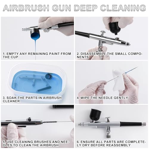 Roizefar Airbrush Kit with Compressor & 18 Colors, Cleaners with Thinner