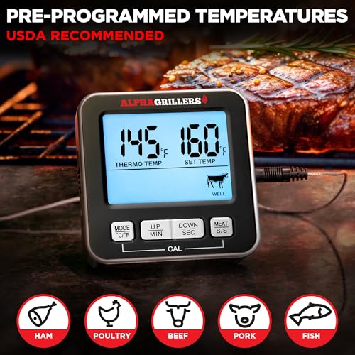 Alpha Grillers Meat Thermometer Digital, Wired Probe for Oven & Grill