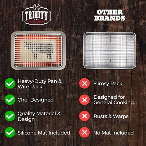 Trinity Provisions Small Meat Resting Pan - size: Small Cuts 13" x 9"