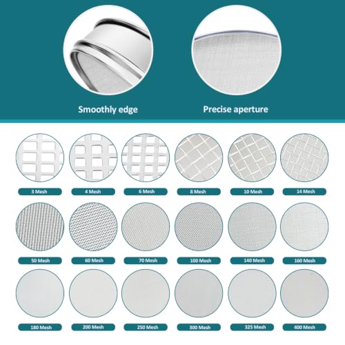 7.9" (20cm) 304 Stainless Steel Lab Sieve, 60 Mesh (0.3mm) Screen Sifter - size: 60Mesh(0.3mm)/Ф7.9in