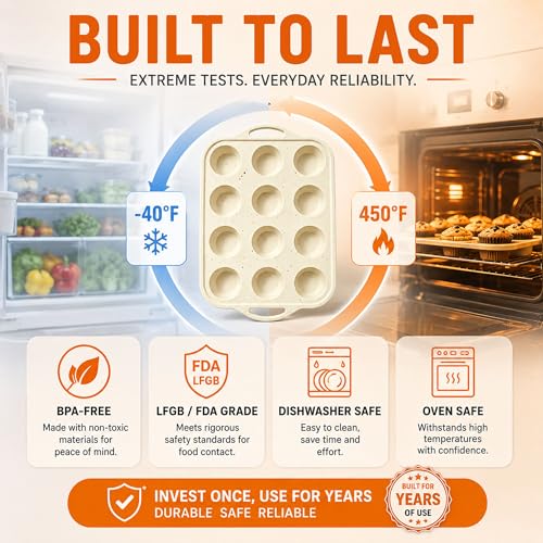 Silicone Muffin Pan Set, 12-Cup Muffin Tin and 24-Cup Mini Muffin Pan with Integrated Steel Frame, 304 Stainless Steel Cooling Rack, Nonstick Cupcake & Egg Bites Baking Set