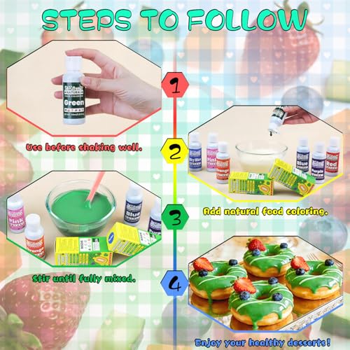 Orange Natural Food Coloring - 50ml Plant Based Food Dye, No FD&C & Artificial Dyes, Gluten-Free, Food-Grade, Vibrant Liquid Colors for Icing, Baking, Cake Decorating, Frosting, Fondant, Slime - 1.69 Fl.Oz Bottles - color: Orange