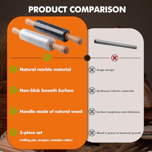 18.5 inches Marble Rolling Pin,Large Non-Stick Dough Roller,for making pizza, cookies,pie crusts, and pasta.with Silicone Pastry Mat,Stainless Steel Scraper,and Small Wooden Roller Pin(Black) - color: Black-2