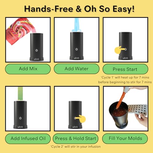 LEVO Gummy Candy Mixer - Hands-Free Infused Edible Mixer & Potent Gummy Candy Maker