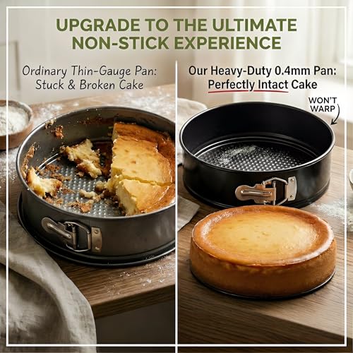 6 Inch Springform Pan with Removable Bottom，4mm thickness - size: 6inch