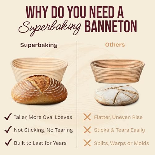 Superbaking Banneton Bread Proofing Basket, 10" Oval, Sourdough Kit