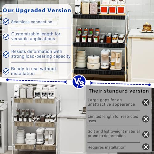 Wire Shelf Covers for Pantry Rack,for All 16" Depth Wire Shelf,Black 8pcs - size: 16" Depth