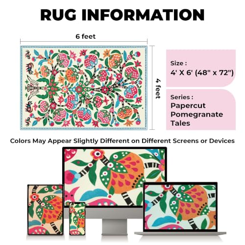 4x6 Pomegranate Area Rug, Soft Low Pile - color: Pomegranate, size: 4' x 6' (Rectangular)