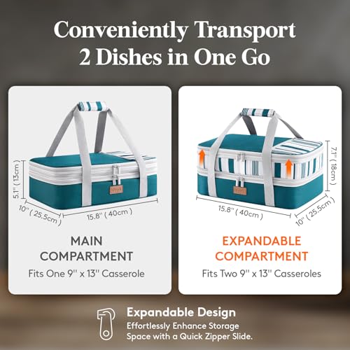 Lifewit Expandable Insulated Double Decker Casserole Carrier - color: Green