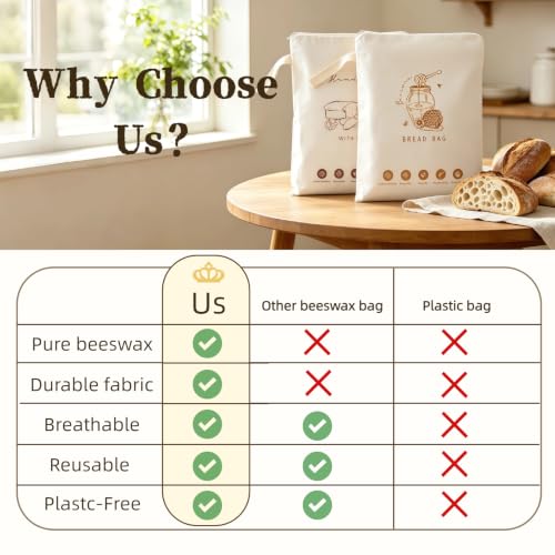 2 Pack Reusable Beeswax Bread Bags for Homemade Sourdough, with Wide Zipper - color: Ivory